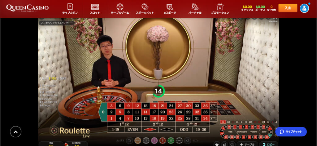 Japanese　roulette