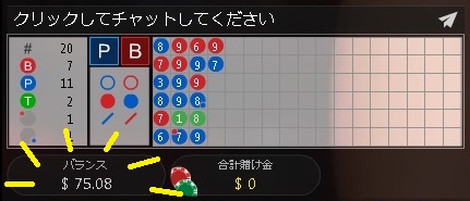 75ドルになってしまった・・・