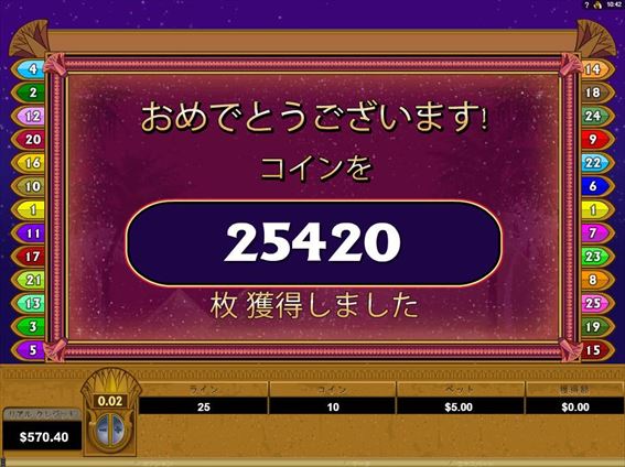 508ドルの大勝利