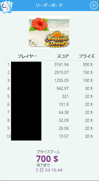 ハワイアンドリームのリーダーボード