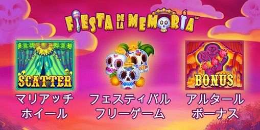 FIESTA DE LA MEMORIAボーナス説明画面