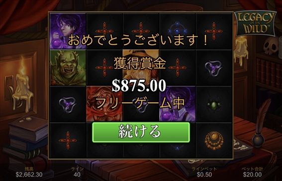 約43倍の$875に落ち着いた