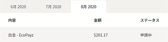 $201.17出金