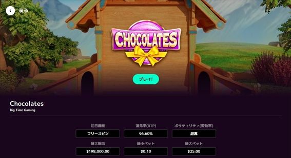 Chocolates案内