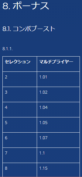 コンボブースト説明