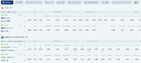 サッカー一覧