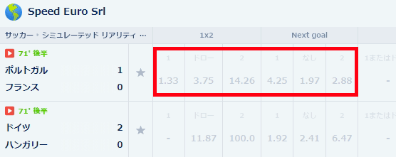 ベットできなくなるとグレーになる