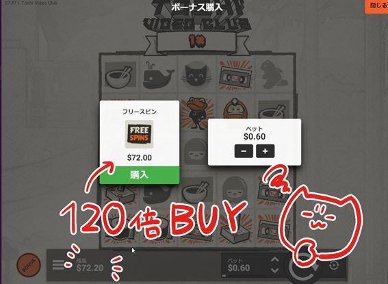 120倍の$72