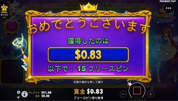 獲得したのは$0.83