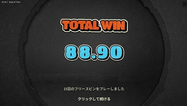 合計賞金88ドル