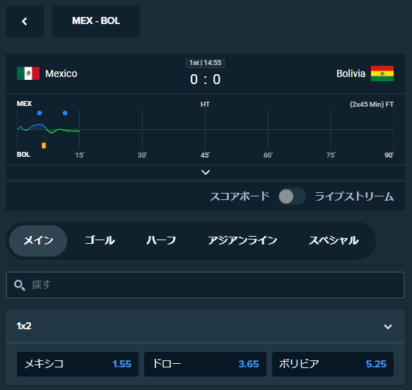 サッカーのメキシコvsボリビア戦