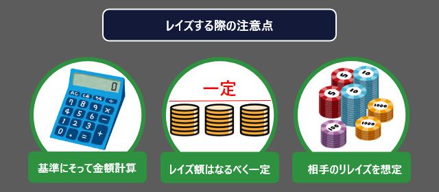 ポーカーでレイズする際の注意点