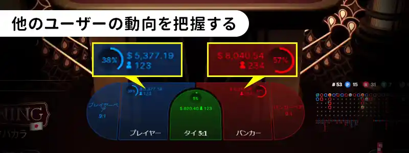 他のプレイヤーの動向を把握しよう