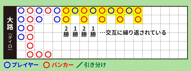 ニコイチ