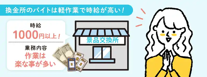 換金所のバイトってどんな仕事？給与は？