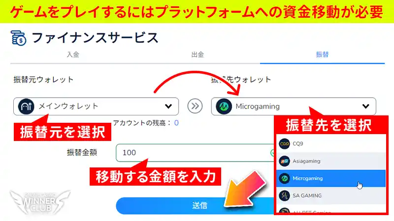 プラットフォームごとにウォレットから資金の移動が必要