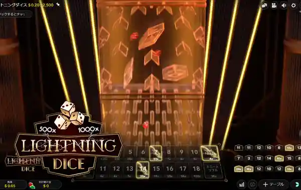 ライトニングダイス（Lightning Dice）