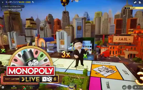 モノポリーライブ(MONOPOLY Live)