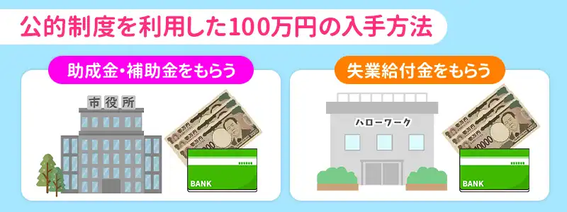 リスクなしでお金を増やす方法【支出を抑える】