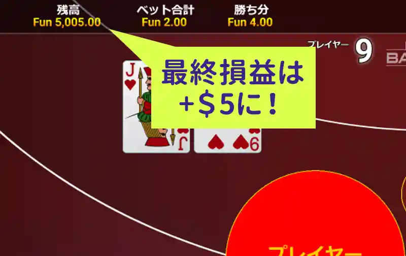 ラスト2連勝で収支プラス＄5に