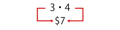 数字が全て消えるか、１つ残るかまで続ける