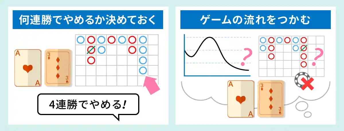 パーレー法を使ってさらに勝率を上げるには？