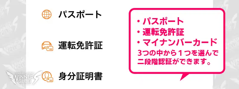 本人確認書類を提出する