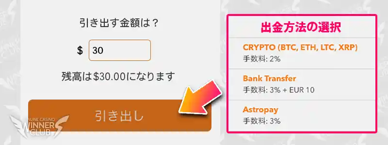 引き出す金額を入力し、出金方法を選択