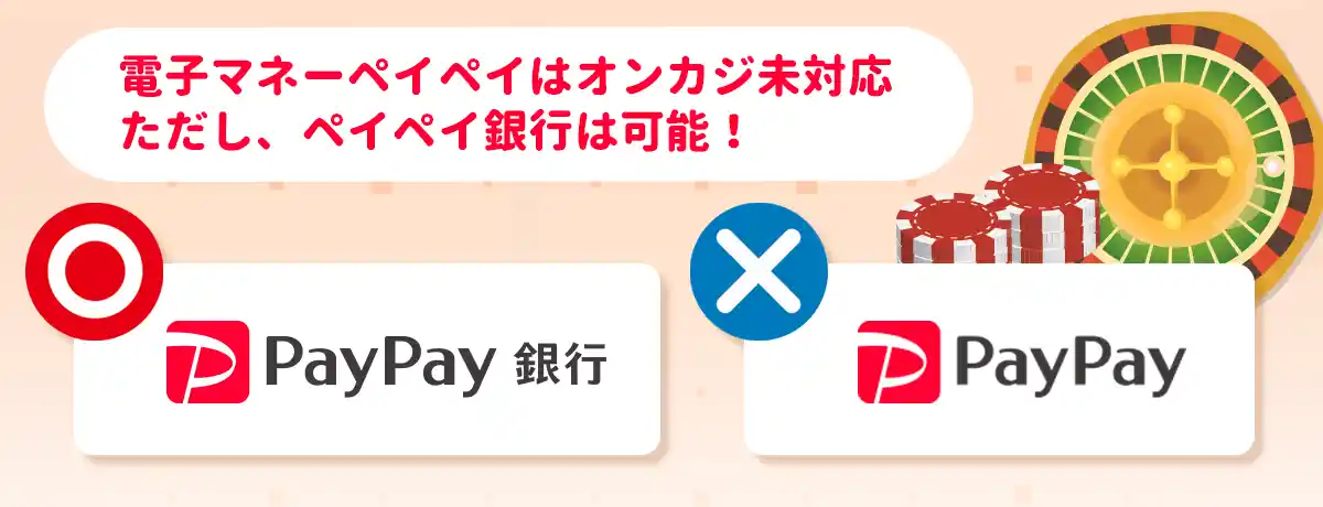 初回入金キャッシュバック：最大50,000円