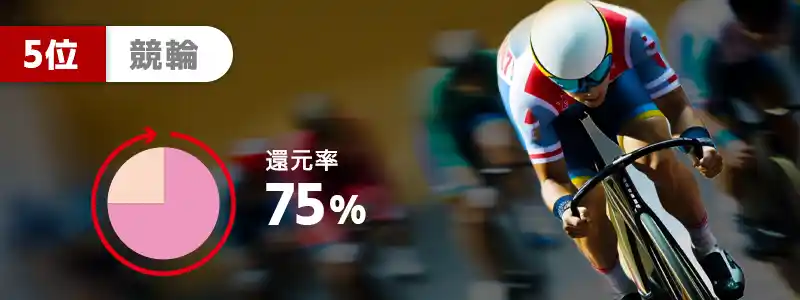 5位：競輪（75％）