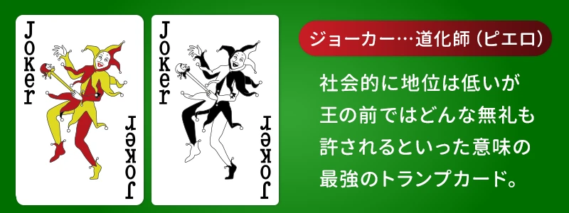 Joker（ジョーカー）