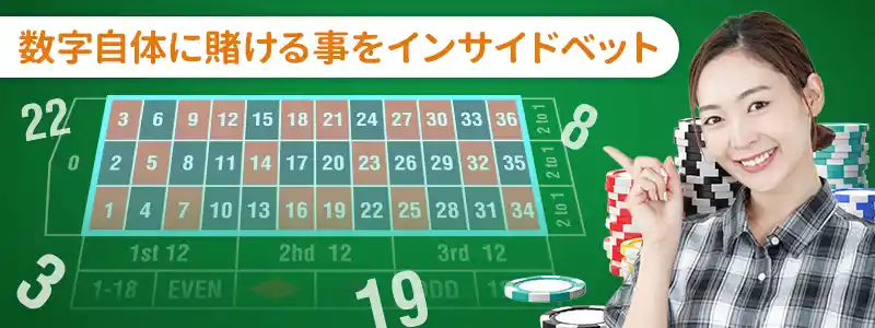 インサイドベット（Inside Bet）：数字のエリアに直接賭ける