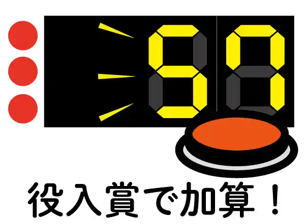 小役などで獲得したメダルはクレジットに加算表示