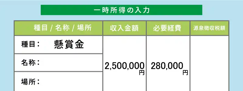 競馬やパチンコなどの場合、勝ち金の記録が残りにくい