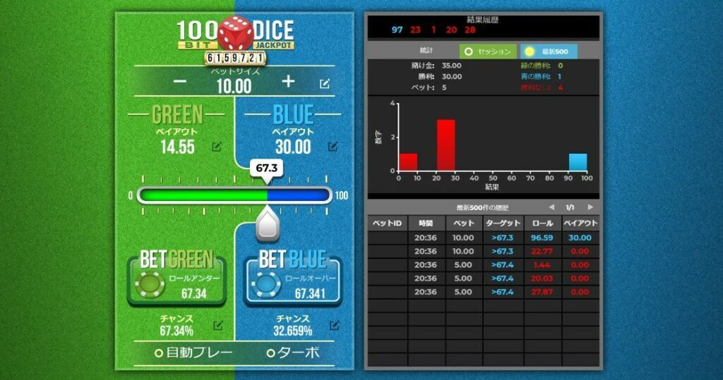 100 ビット ダイス ジャックポット（100 Bit Dice Jackpot）