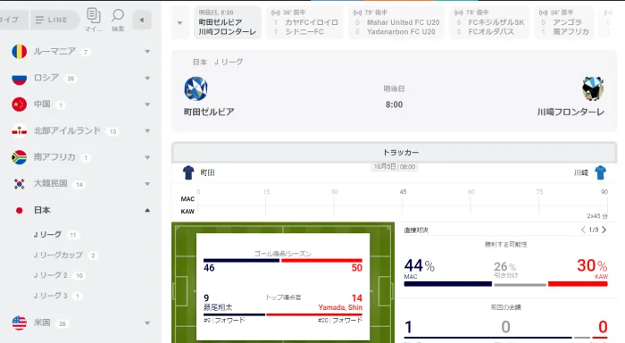 コンクエスタドールのサッカー