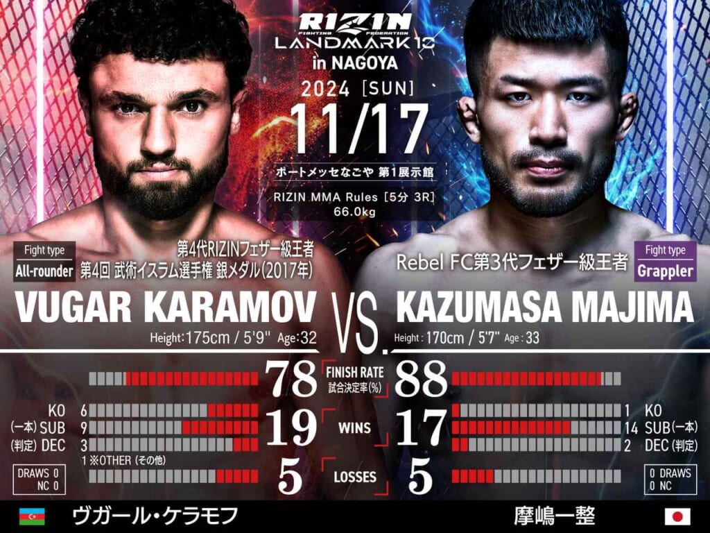 RIZIN LANDMARK 10 in NAGOYA VUGAR KARAMOV VS. KAZUMASA MAJIMA